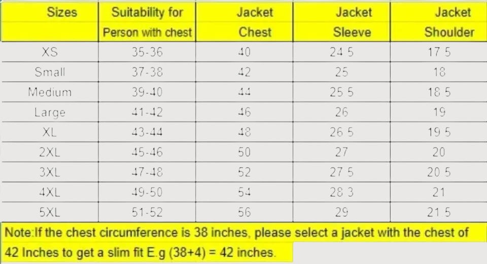 Luxequir Vogue size chart table for men's shearling leather jacket showing chest, sleeve, and shoulder measurements.